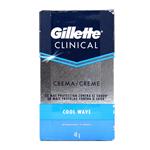Antitranspirante GILLETTE Clinical Cool Wave Crema 48 G
